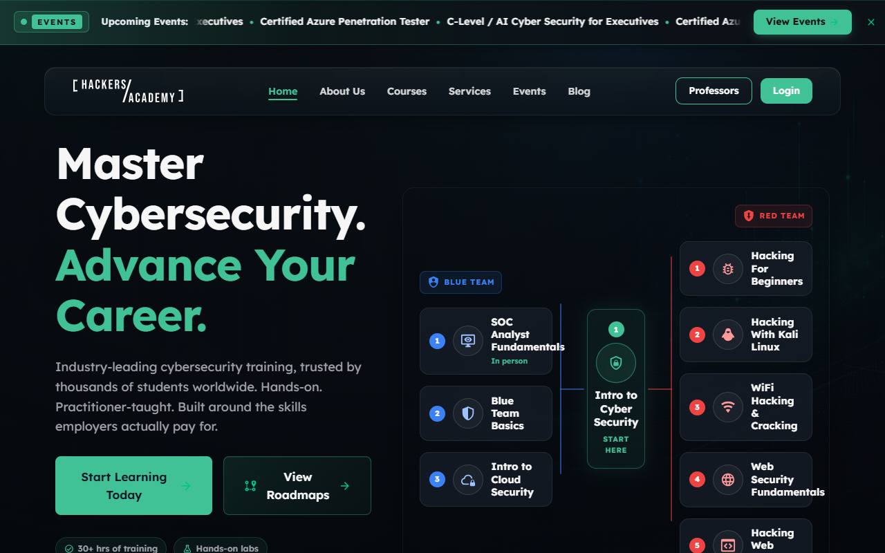 Hackers Academy cybersecurity training platform website with course roadmaps
